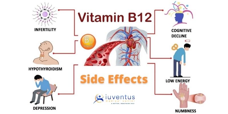 vitamin b12 pills